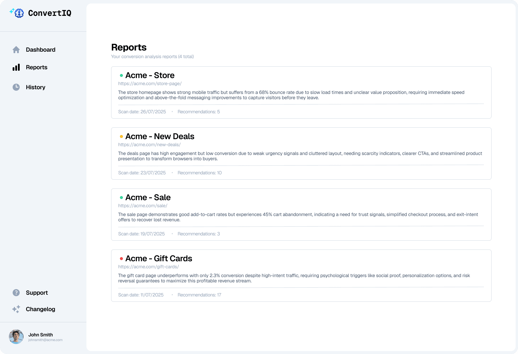 ConvertIQ Reports Dashboard